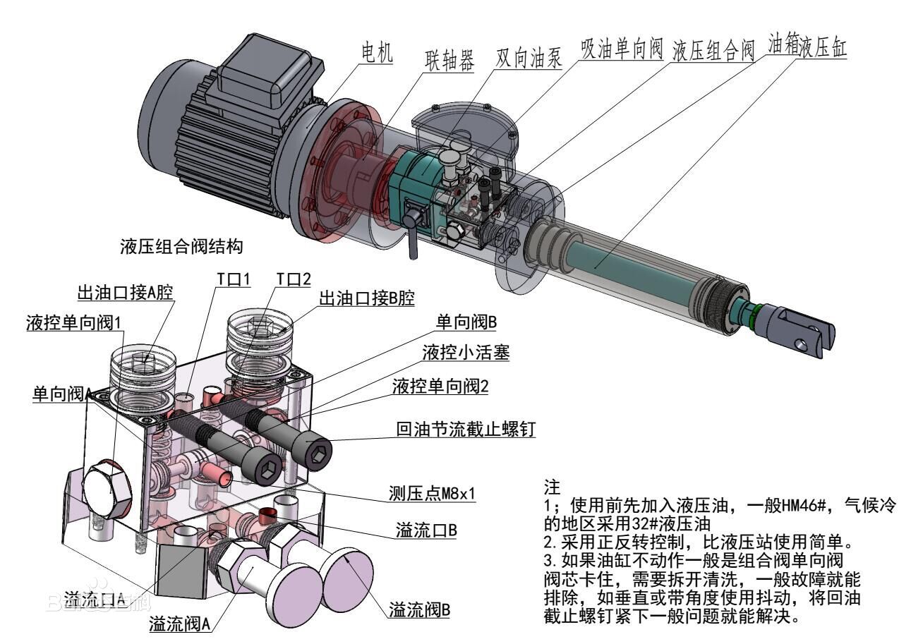 電液推桿工作原理